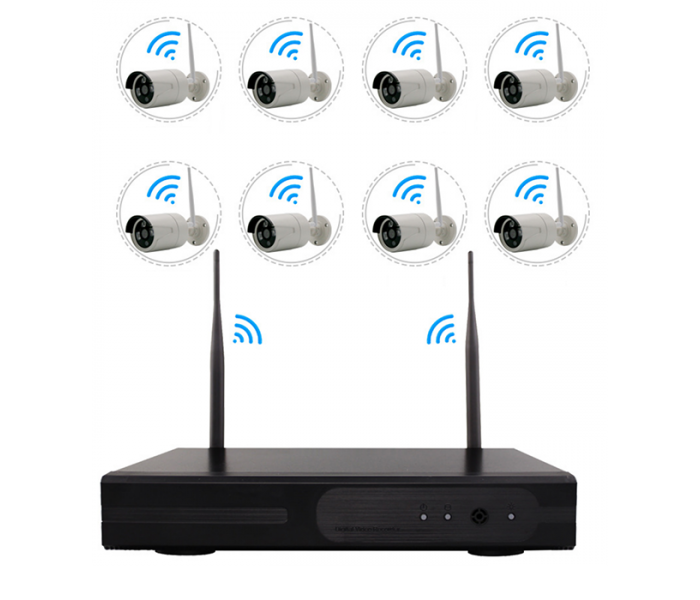 Kit Supraveghere Video NVR WiFi cu 8 camere , 2 MP , Tuya